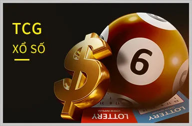 Công nghệ mã hóa dữ liệu của GK8